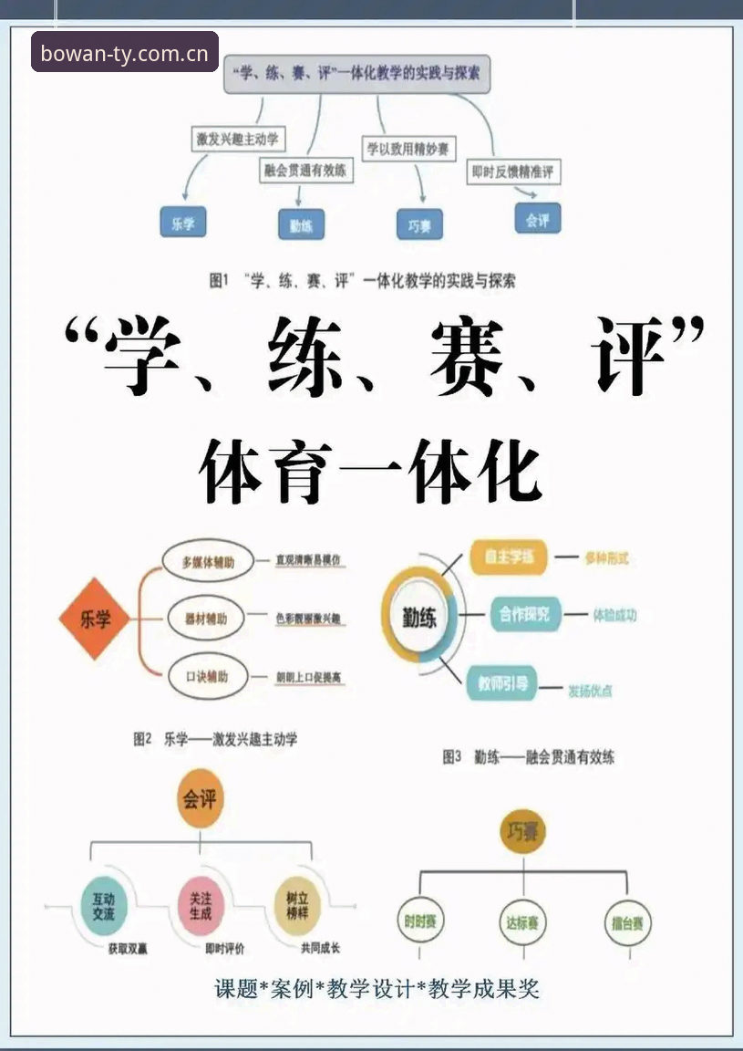 博万体育登录评测实用指南：从注册到高效观赛的必备知识