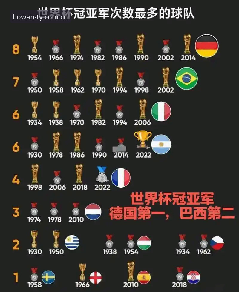 解读德国队世界杯名单的5大看点，博万体育官网带你深度剖析